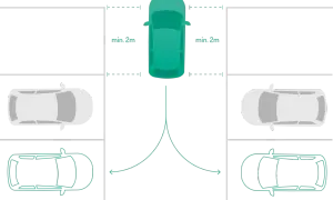 Anleitung zum queraufstellung parken: Ein Auto fährt in eine Lücke zwischen zwei anderen Autos. Mindestens 2 Meter Abstand sind nötig.