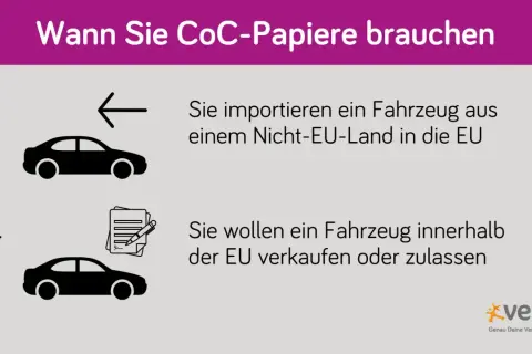 CoC-Papiere für Ihr Auto brauchen Sie bei Import aus Nicht-EU-Ländern oder beim Verkauf/Zulassung innerhalb der EU.