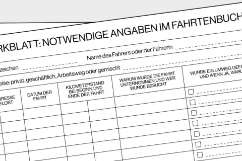 Fahrtenbuch-Formular mit Feldern für Kennzeichen, Fahrer, Reiseart, Start/Ziel, Datum, Kilometerstand, Zweck und Umwege. Hier wird dokumentiert, was eine Betriebsfahrt ausmacht.