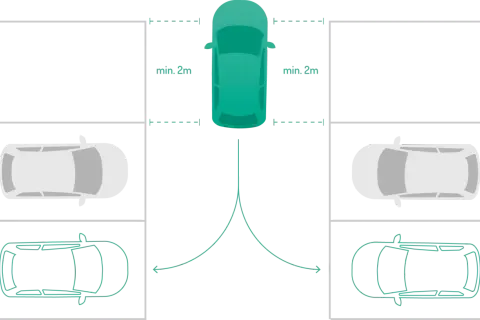 Anleitung zum queraufstellung parken: Ein Auto fährt in eine Lücke zwischen zwei anderen Autos. Mindestens 2 Meter Abstand sind nötig.