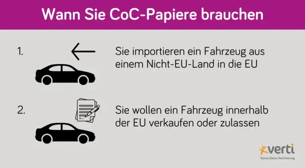 CoC-Papiere für Ihr Auto brauchen Sie bei Import aus Nicht-EU-Ländern oder beim Verkauf/Zulassung innerhalb der EU.
