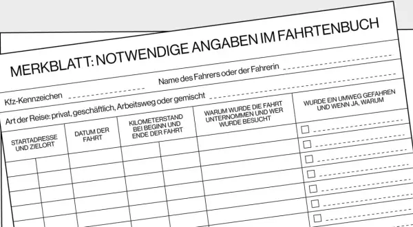 Fahrtenbuch-Formular mit Feldern für Kennzeichen, Fahrer, Reiseart, Start/Ziel, Datum, Kilometerstand, Zweck und Umwege. Hier wird dokumentiert, was eine Betriebsfahrt ausmacht.