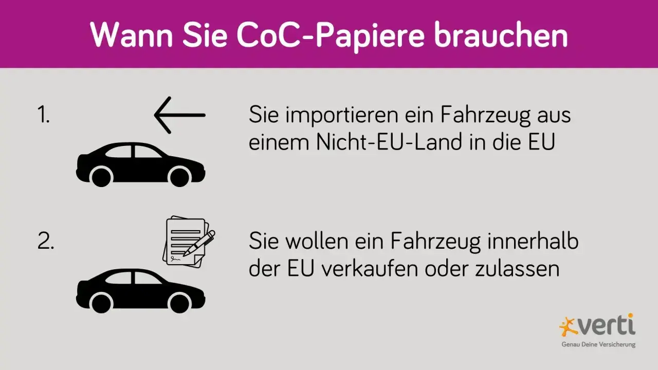 CoC-Papiere für Ihr Auto brauchen Sie bei Import aus Nicht-EU-Ländern oder beim Verkauf/Zulassung innerhalb der EU.