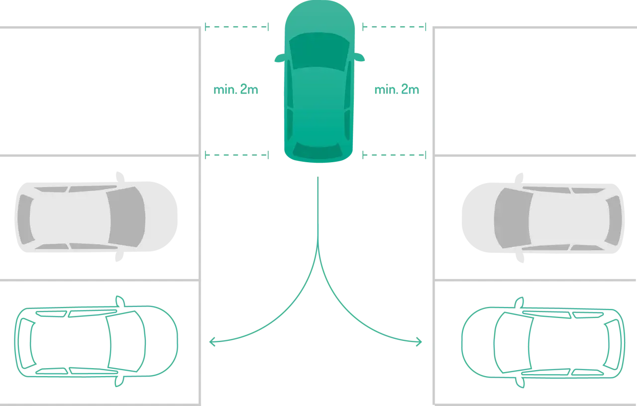 Anleitung zum queraufstellung parken: Ein Auto fährt in eine Lücke zwischen zwei anderen Autos. Mindestens 2 Meter Abstand sind nötig.