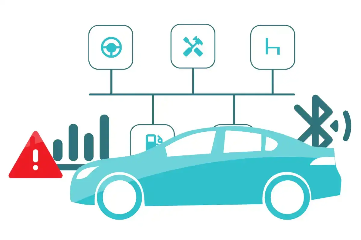 Das Bild erklärt, was Telematik ist: ein Auto mit Symbolen für Lenkrad, Werkzeug, Sitz, Tank und Bluetooth-Signal. Warnsymbol und Diagramm deuten auf Datenübertragung hin.